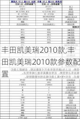 丰田凯美瑞2010款,丰田凯美瑞2010款参数配置