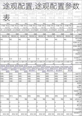 途观配置,途观配置参数表