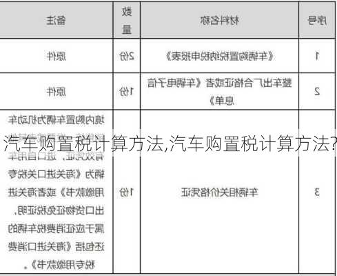 汽车购置税计算方法,汽车购置税计算方法?