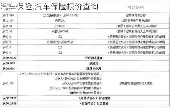 汽车保险,汽车保险报价查询