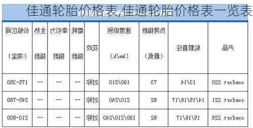 佳通轮胎价格表,佳通轮胎价格表一览表