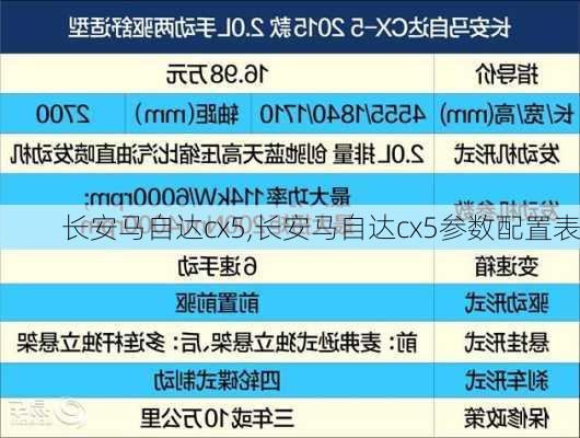 长安马自达cx5,长安马自达cx5参数配置表