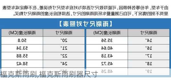 福克斯雨刷,福克斯雨刷器尺寸