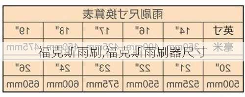 福克斯雨刷,福克斯雨刷器尺寸