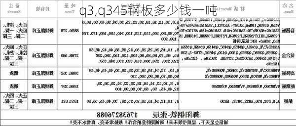 q3,q345钢板多少钱一吨