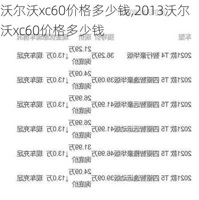 沃尔沃xc60价格多少钱,2013沃尔沃xc60价格多少钱