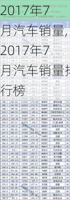 2017年7月汽车销量,2017年7月汽车销量排行榜