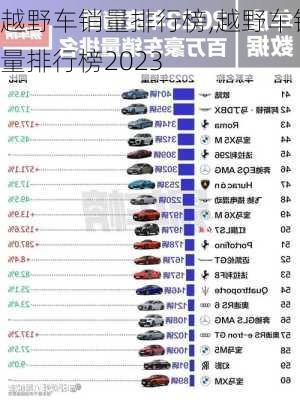 越野车销量排行榜,越野车销量排行榜2023