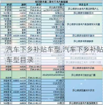 汽车下乡补贴车型,汽车下乡补贴车型目录