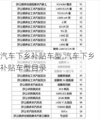 汽车下乡补贴车型,汽车下乡补贴车型目录