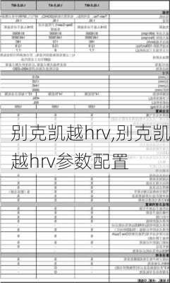 别克凯越hrv,别克凯越hrv参数配置