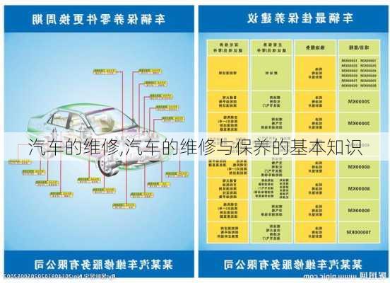 汽车的维修,汽车的维修与保养的基本知识