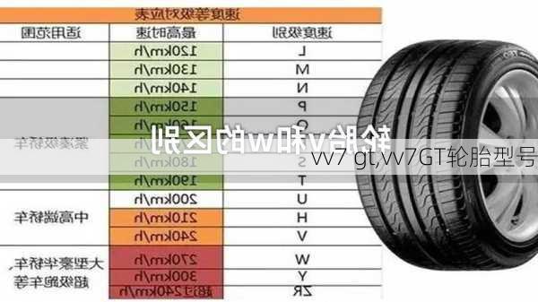 vv7 gt,vv7GT轮胎型号