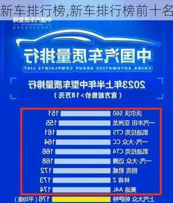 新车排行榜,新车排行榜前十名