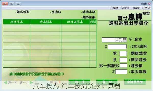汽车按揭,汽车按揭贷款计算器