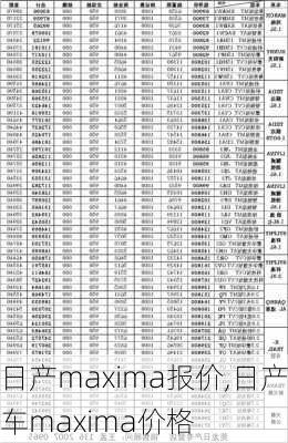 日产maxima报价,日产车maxima价格