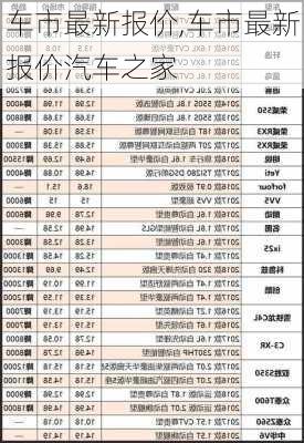 车市最新报价,车市最新报价汽车之家