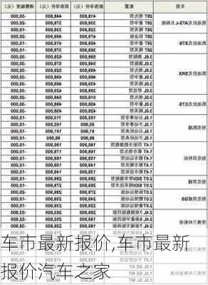 车市最新报价,车市最新报价汽车之家