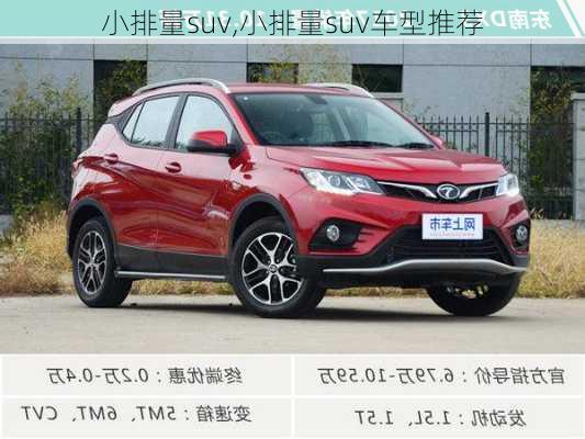 小排量suv,小排量suv车型推荐