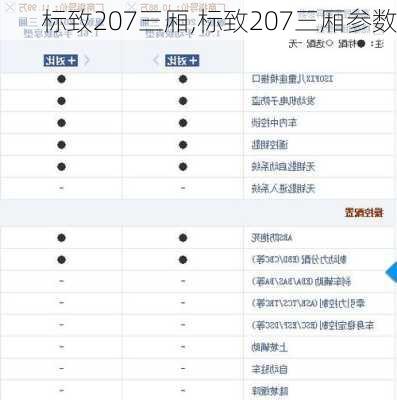 标致207三厢,标致207三厢参数