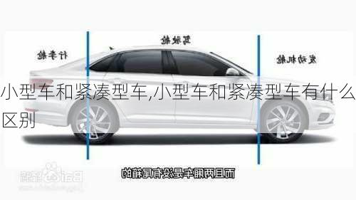 小型车和紧凑型车,小型车和紧凑型车有什么区别