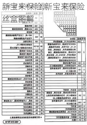 新宝来保险,新宝来保险丝盒图解