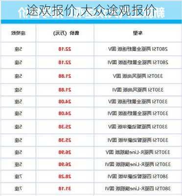 途欢报价,大众途观报价