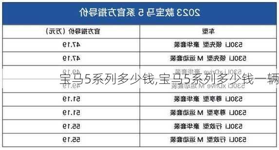 宝马5系列多少钱,宝马5系列多少钱一辆