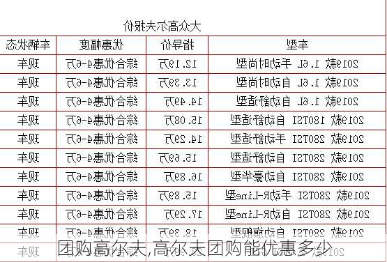 团购高尔夫,高尔夫团购能优惠多少