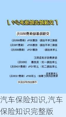 汽车保险知识,汽车保险知识完整版