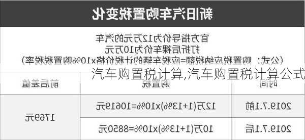 汽车购置税计算,汽车购置税计算公式