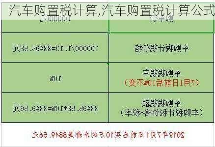 汽车购置税计算,汽车购置税计算公式