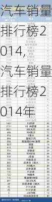 汽车销量排行榜2014,汽车销量排行榜2014年