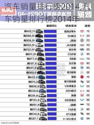 汽车销量排行榜2014,汽车销量排行榜2014年