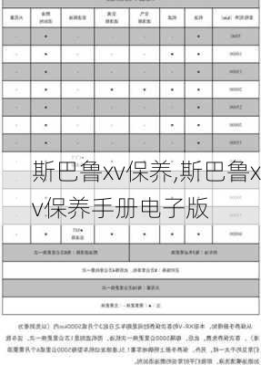 斯巴鲁xv保养,斯巴鲁xv保养手册电子版