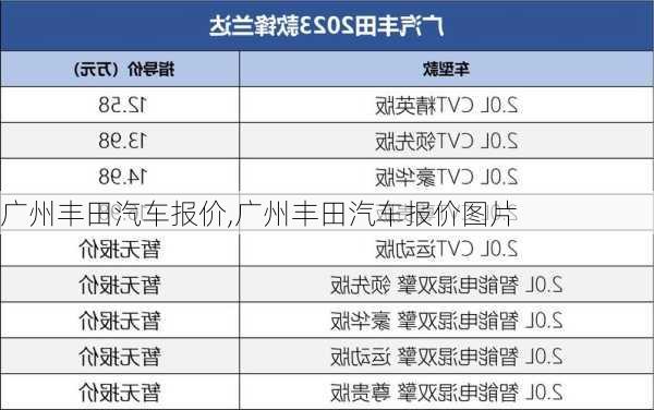 广州丰田汽车报价,广州丰田汽车报价图片