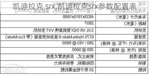 凯迪拉克 srx,凯迪拉克srx参数配置表