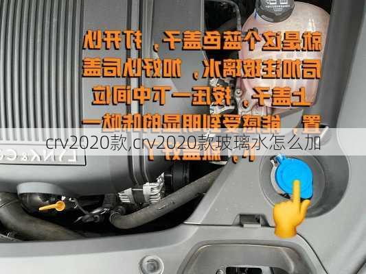 crv2020款,crv2020款玻璃水怎么加