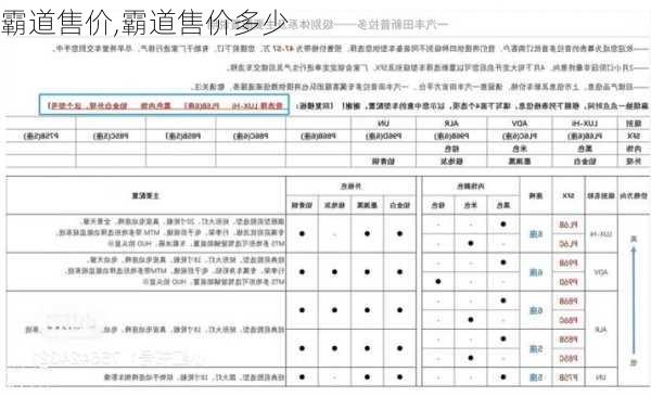 霸道售价,霸道售价多少