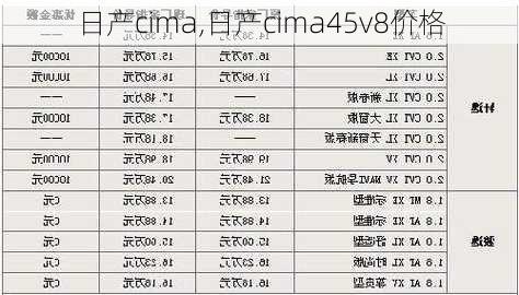 日产cima,日产cima45v8价格