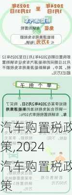 汽车购置税政策,2024汽车购置税政策