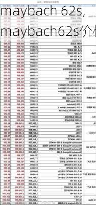 maybach 62s,maybach62s价格