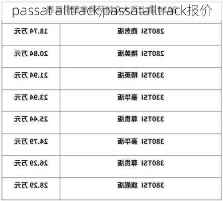 passat alltrack,passatalltrack报价