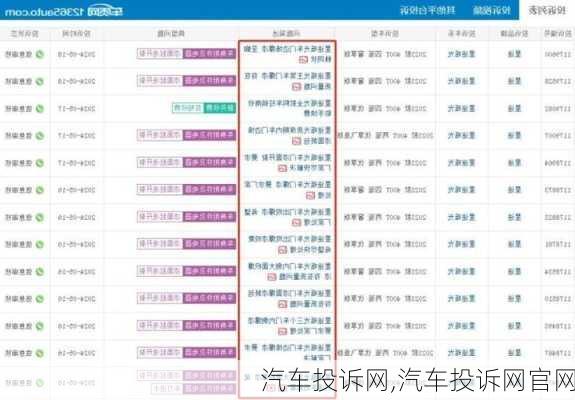 汽车投诉网,汽车投诉网官网
