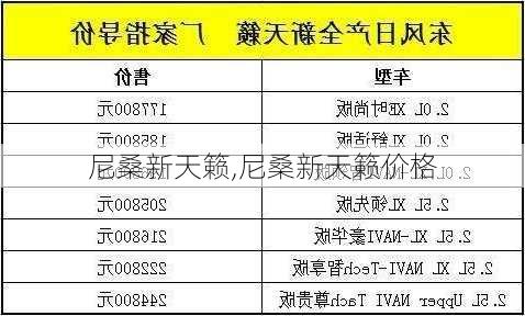 尼桑新天籁,尼桑新天籁价格