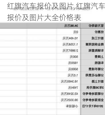 红旗汽车报价及图片,红旗汽车报价及图片大全价格表