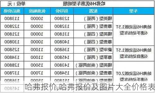 哈弗报价,哈弗报价及图片大全价格表