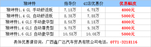 北京现代雅绅特报价,北京现代雅绅特价格