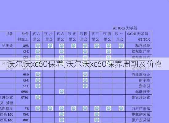 沃尔沃xc60保养,沃尔沃xc60保养周期及价格