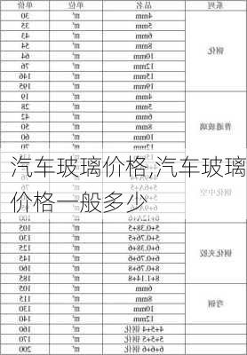 汽车玻璃价格,汽车玻璃价格一般多少